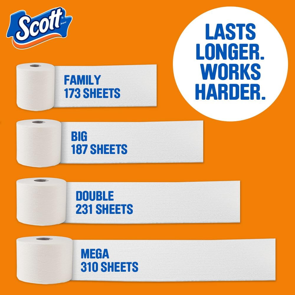Scott ComfortPlus Toilet Paper, 12 Double Rolls, 231 Sheets per Roll, Septic-Safe, 1-Ply Toilet Tissue, 12 Count (Pack of 1)