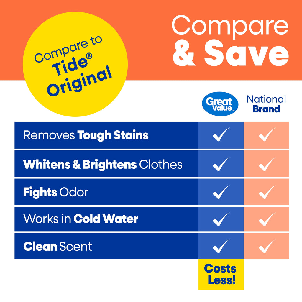 Great Value Premium Clean Original Laundry Detergent 34 fl oz, 25 loads