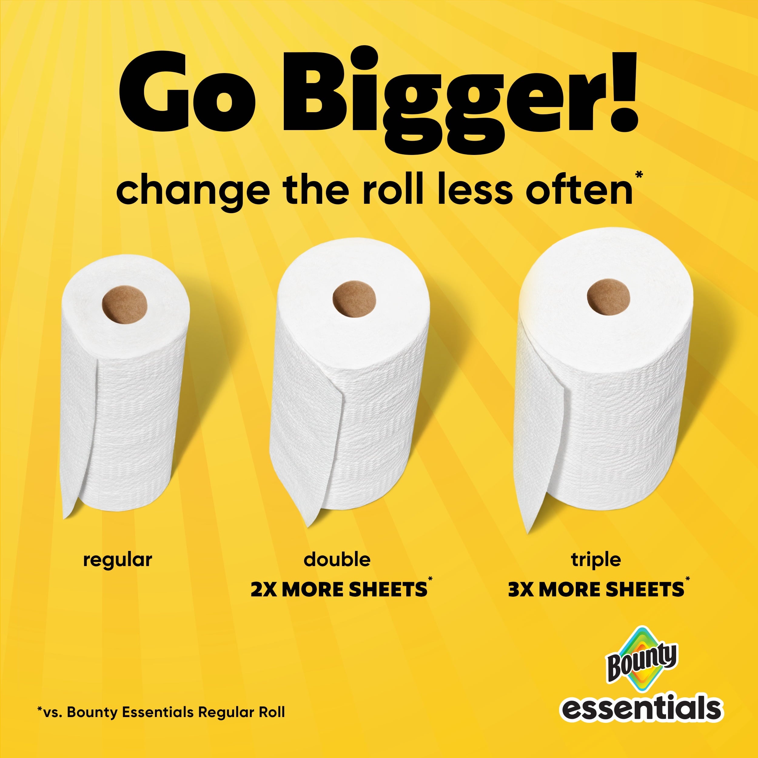 Bounty Essentials Paper Towels Select-A-Size 6 Double Rolls, White, 108 Sheets Per Roll