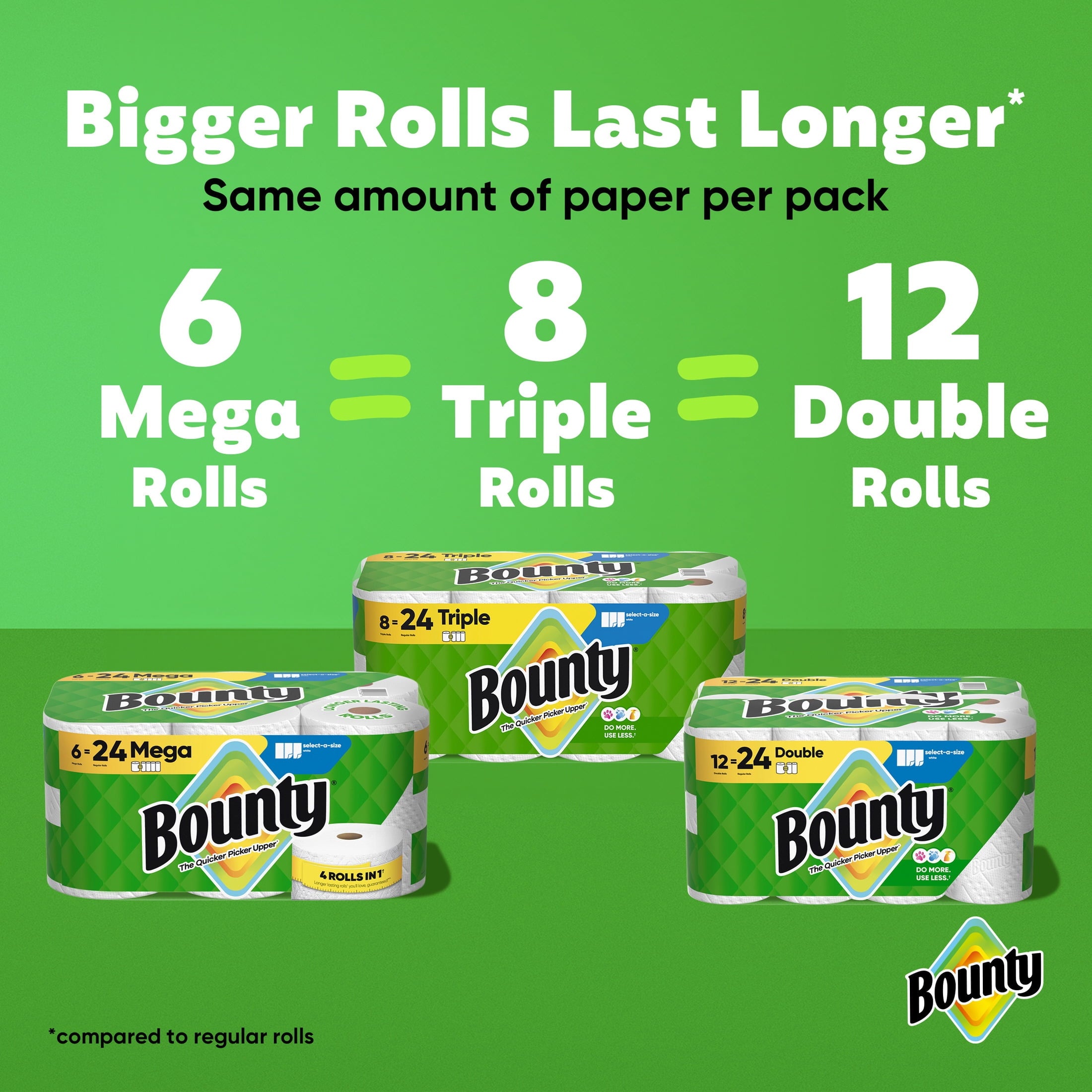 Bounty Paper Towels Select-a-Size, 6 Triple Rolls