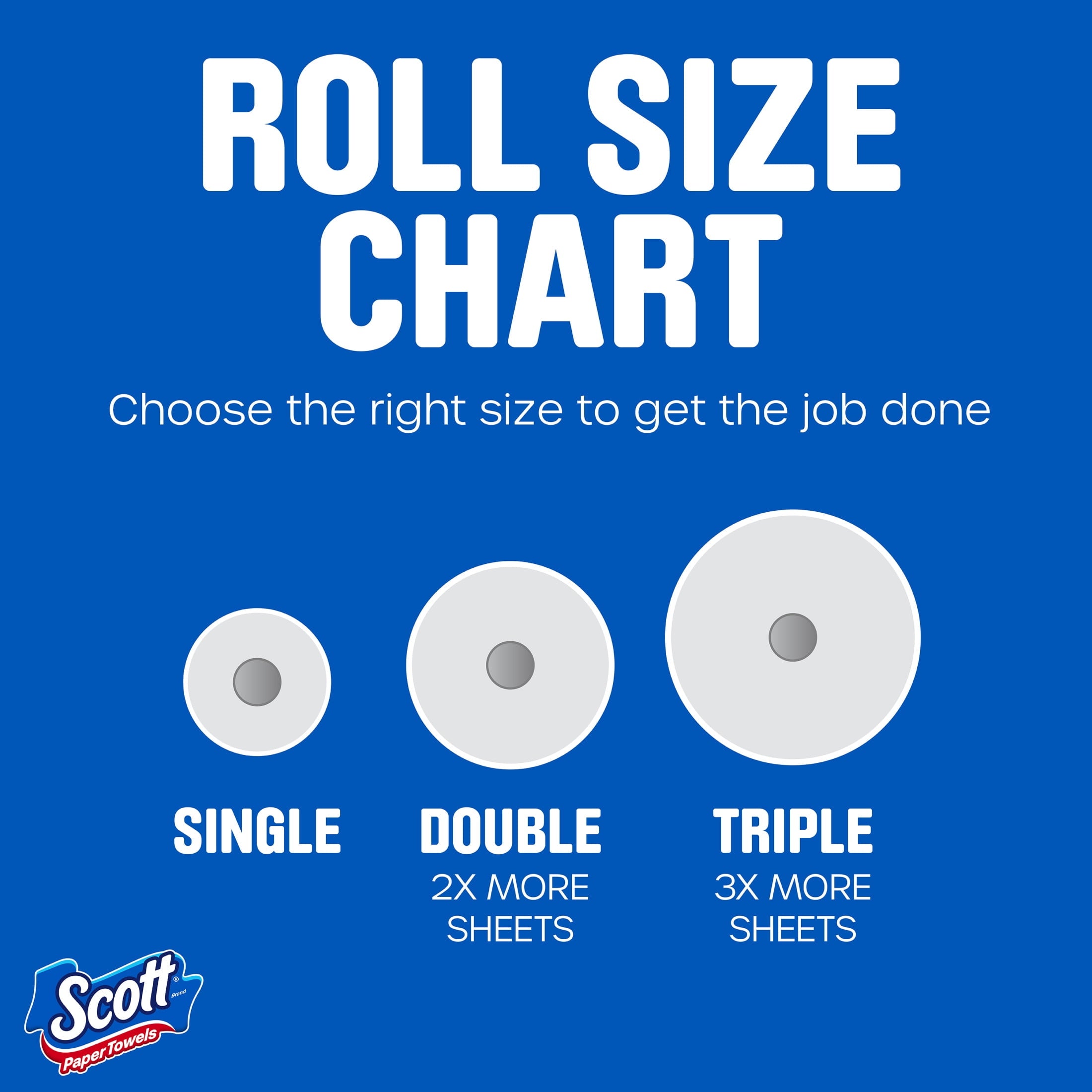 Scott Choose-a-Sheet Paper Towels, 6 Double Rolls