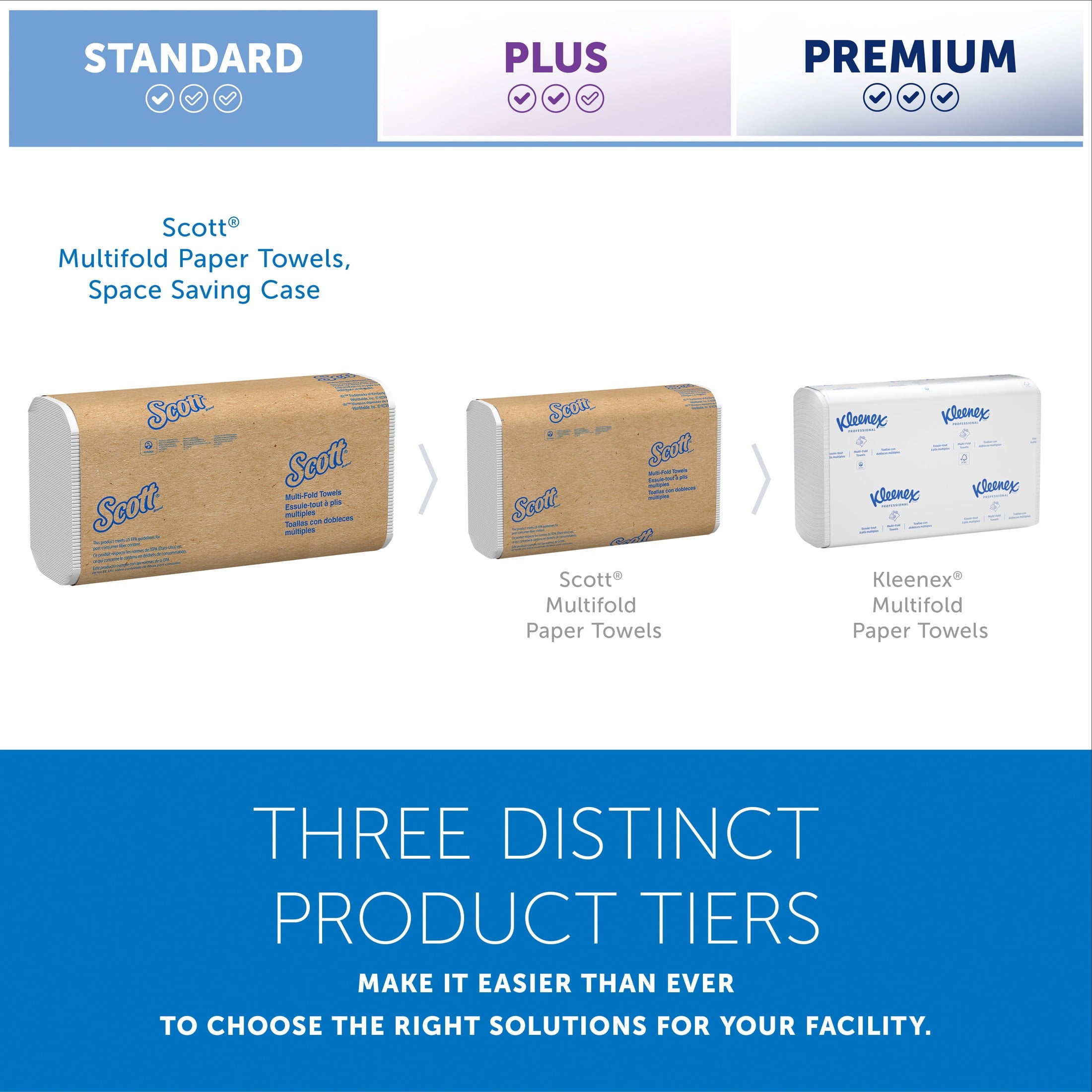 Scott Professional Universal Multifold Paper Towels, Bulk (58091), Absorbency Pockets, White, 9.2"x9.4" Towel, White, Compressed, Compact Case (250 Sheets/Pack, 12 Packs/Case, 3,000 Sheet Total)