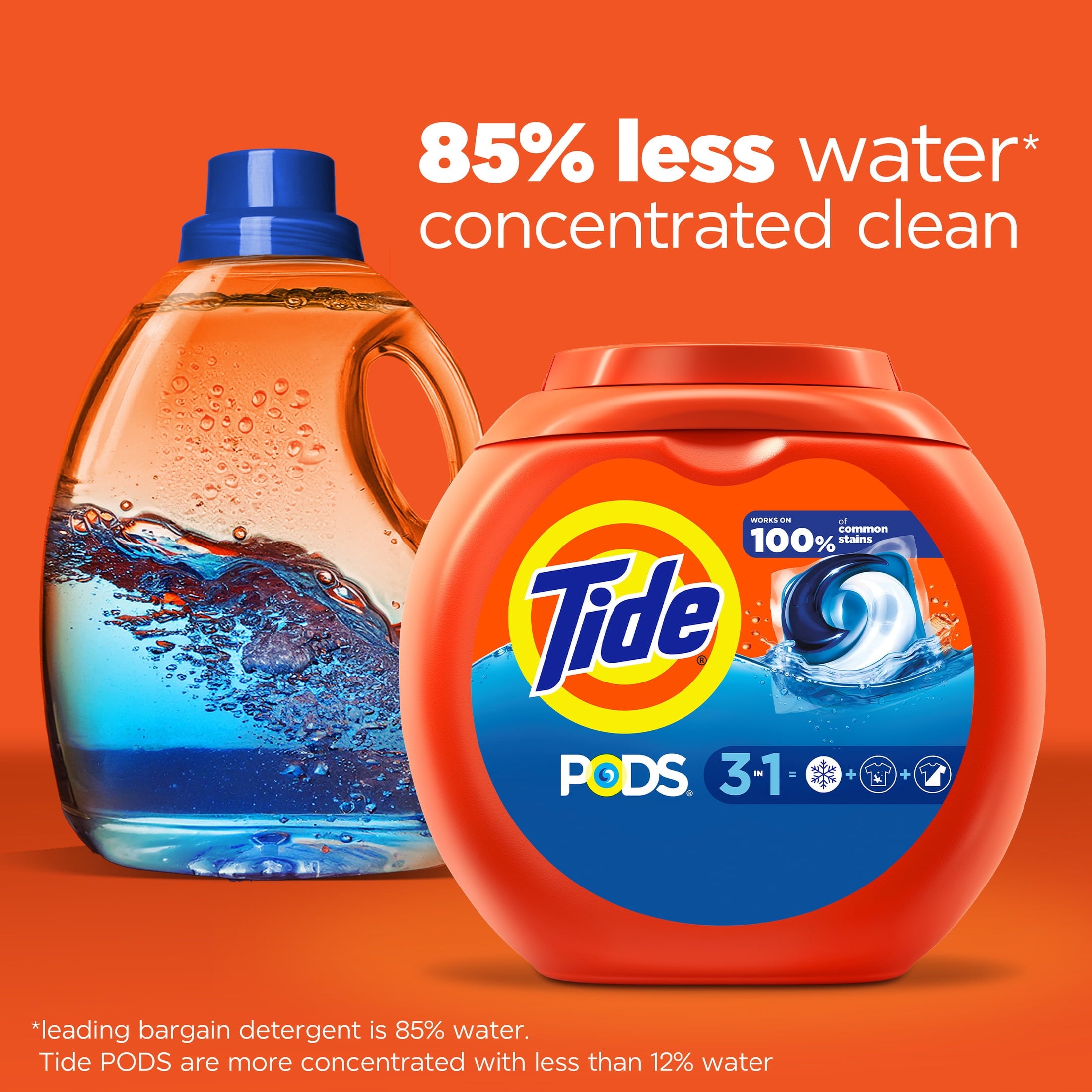 Tide PODS Laundry Detergent Soap Pacs, Original Scent, 76 Count