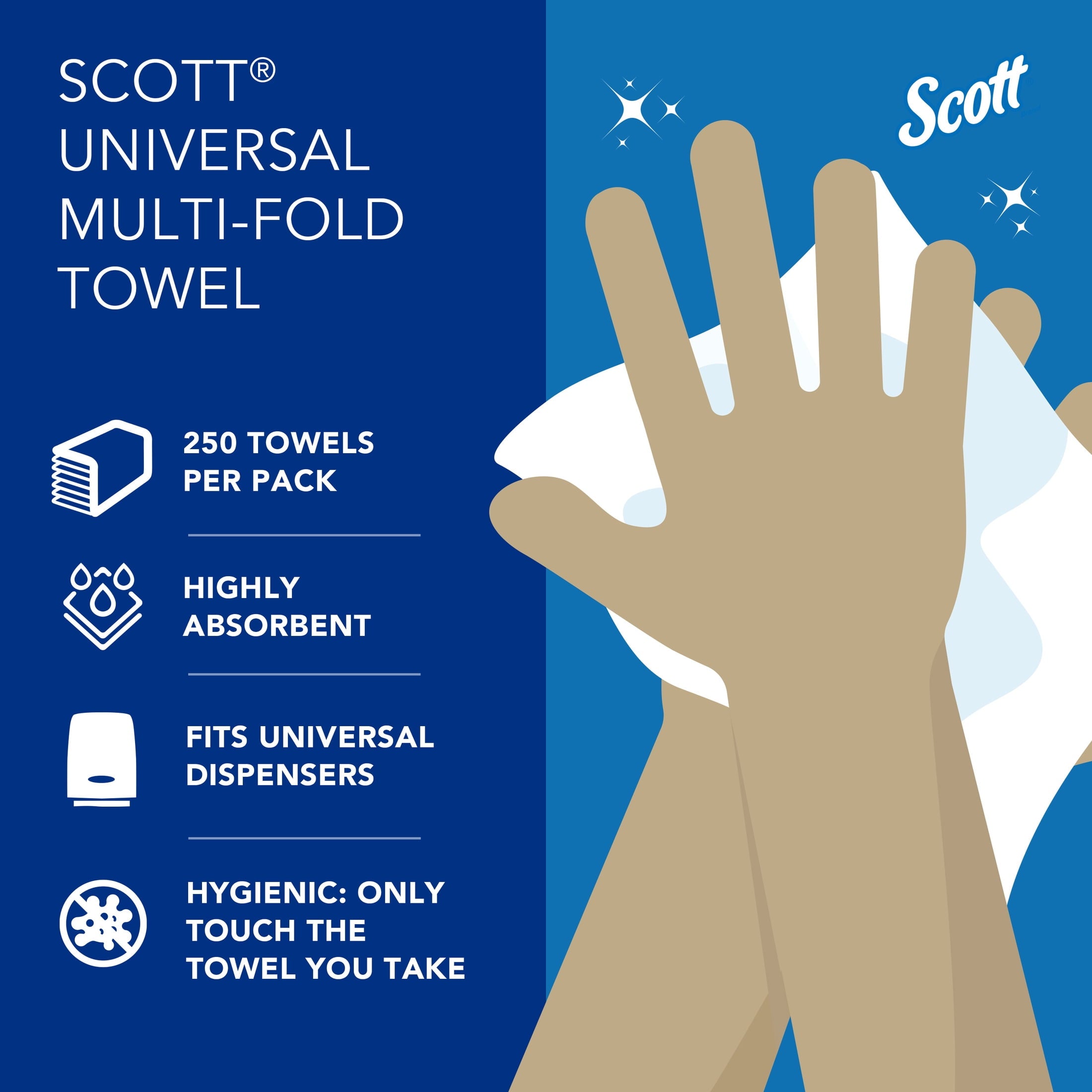 Scott Professional Universal Multifold Paper Towels, Bulk (58091), Absorbency Pockets, White, 9.2"x9.4" Towel, White, Compressed, Compact Case (250 Sheets/Pack, 12 Packs/Case, 3,000 Sheet Total)