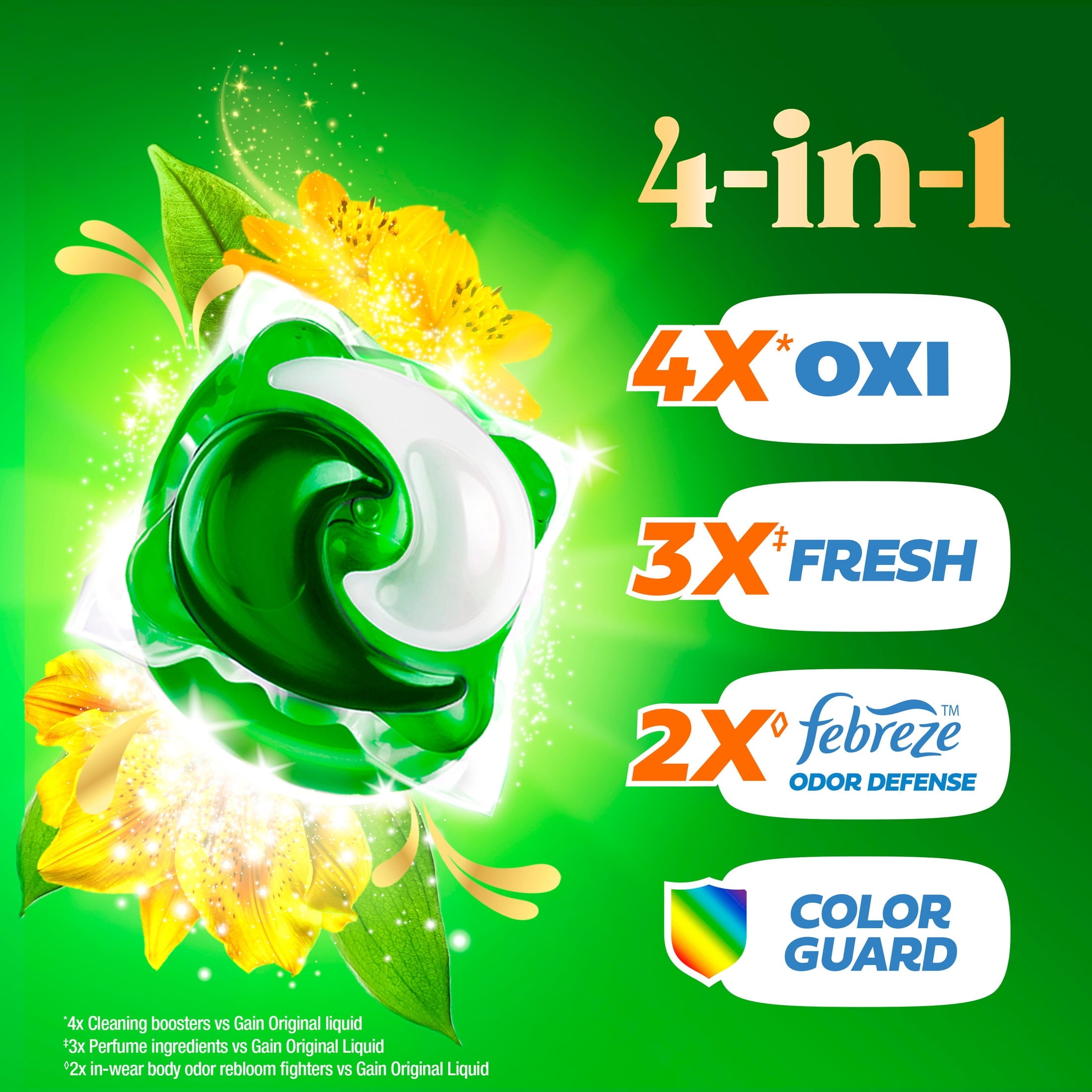 Gain Plus Flings Laundry Detergent Liquid Washing Pacs, Gain's Best All-In-One Clean, Original Scent, 18 Count