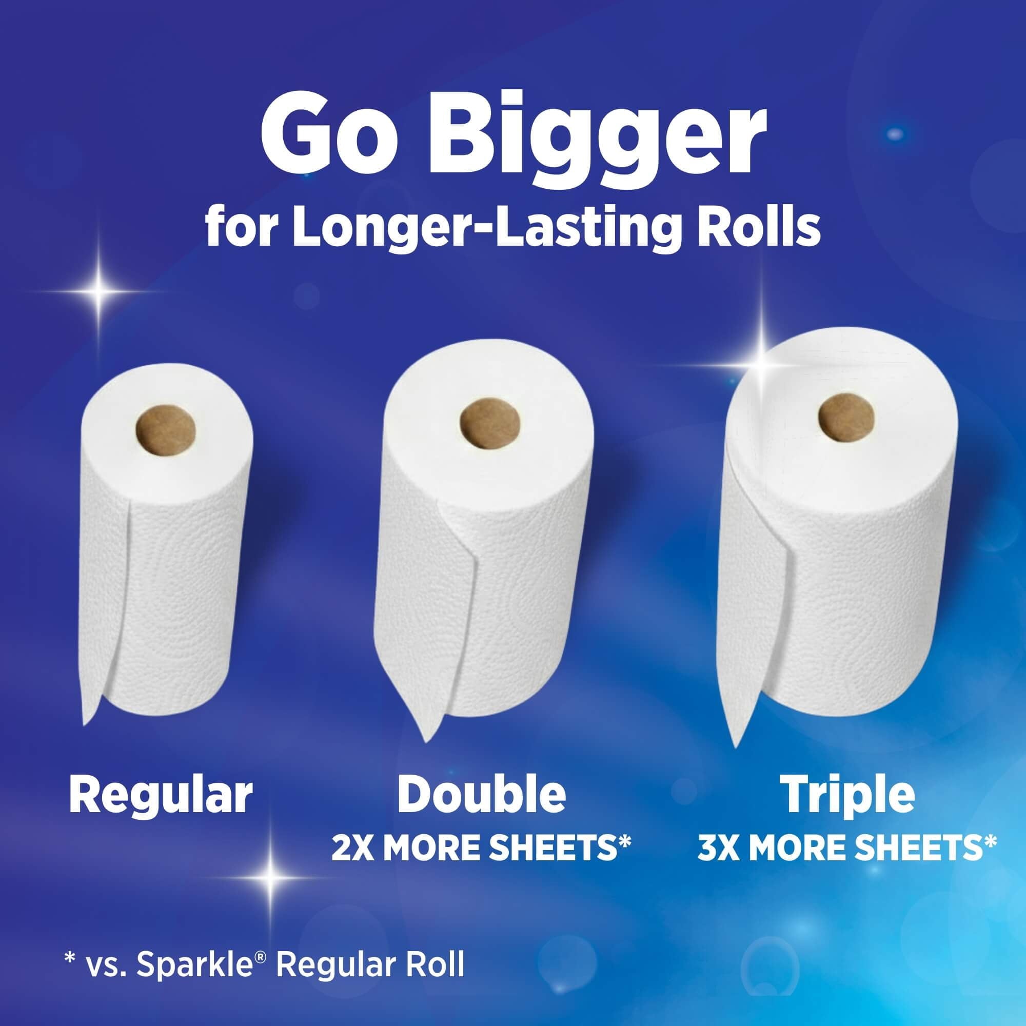 Sparkle Tear-A-Square Paper Towels, 3 Triple Rolls, 165 Sheets per Roll