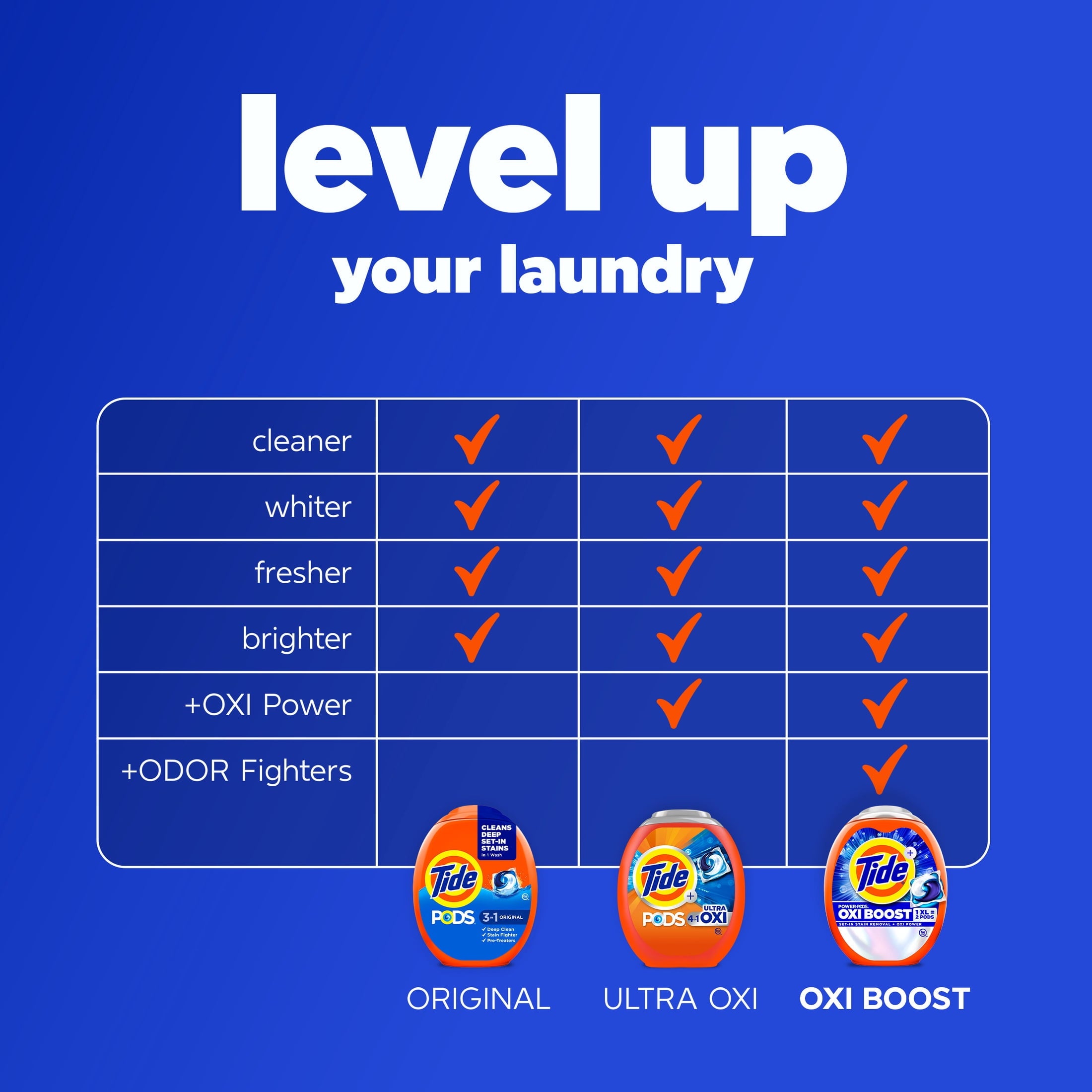 Tide PODS Laundry Detergent Soap Pacs, Ultra OXI, 57 Count
