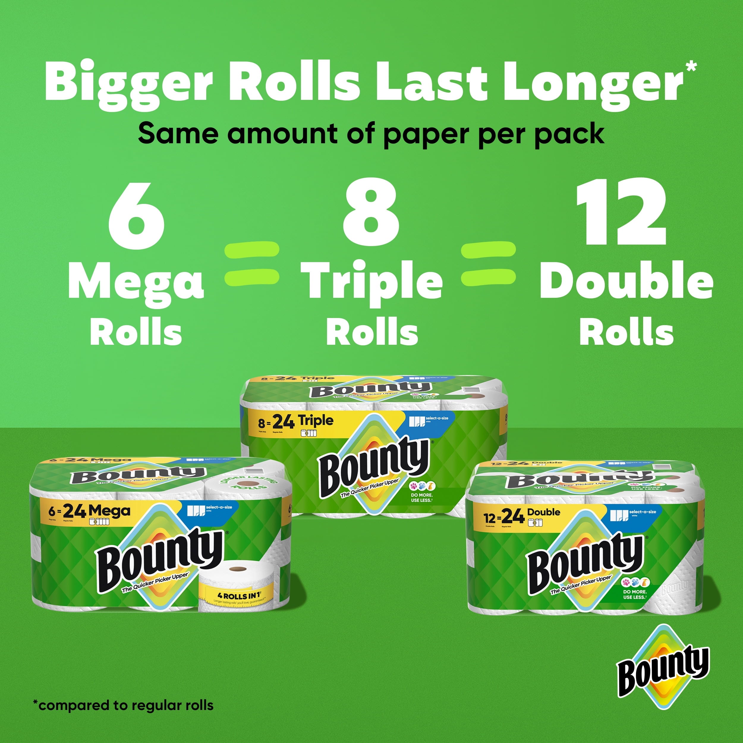 Bounty Paper Towels Select-A-Size White, 1 Mega Roll, 164 Sheets per Roll
