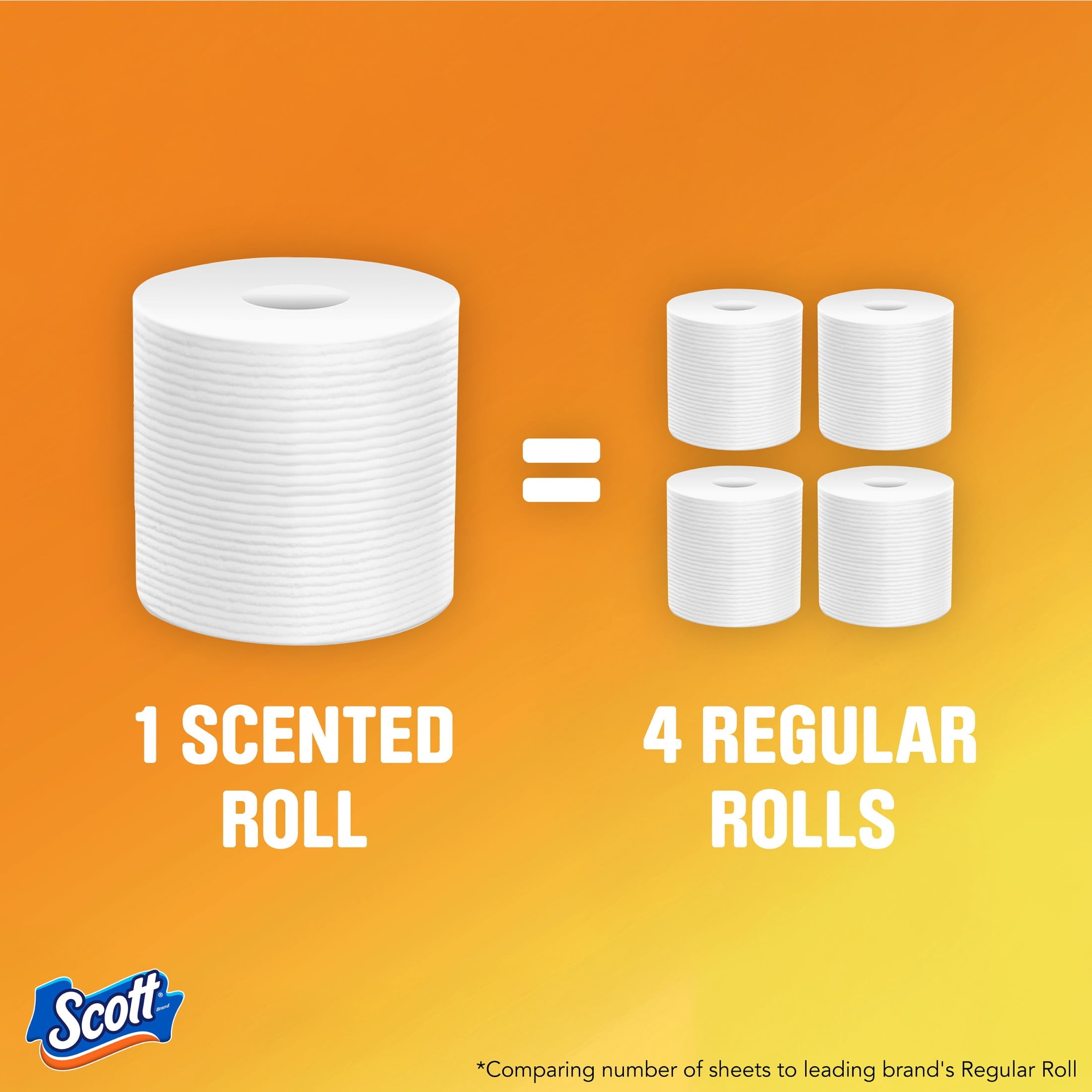 Scott ComfortPlus Toilet Paper with Soft Lavender Scented Tube, 12 Mega Rolls
