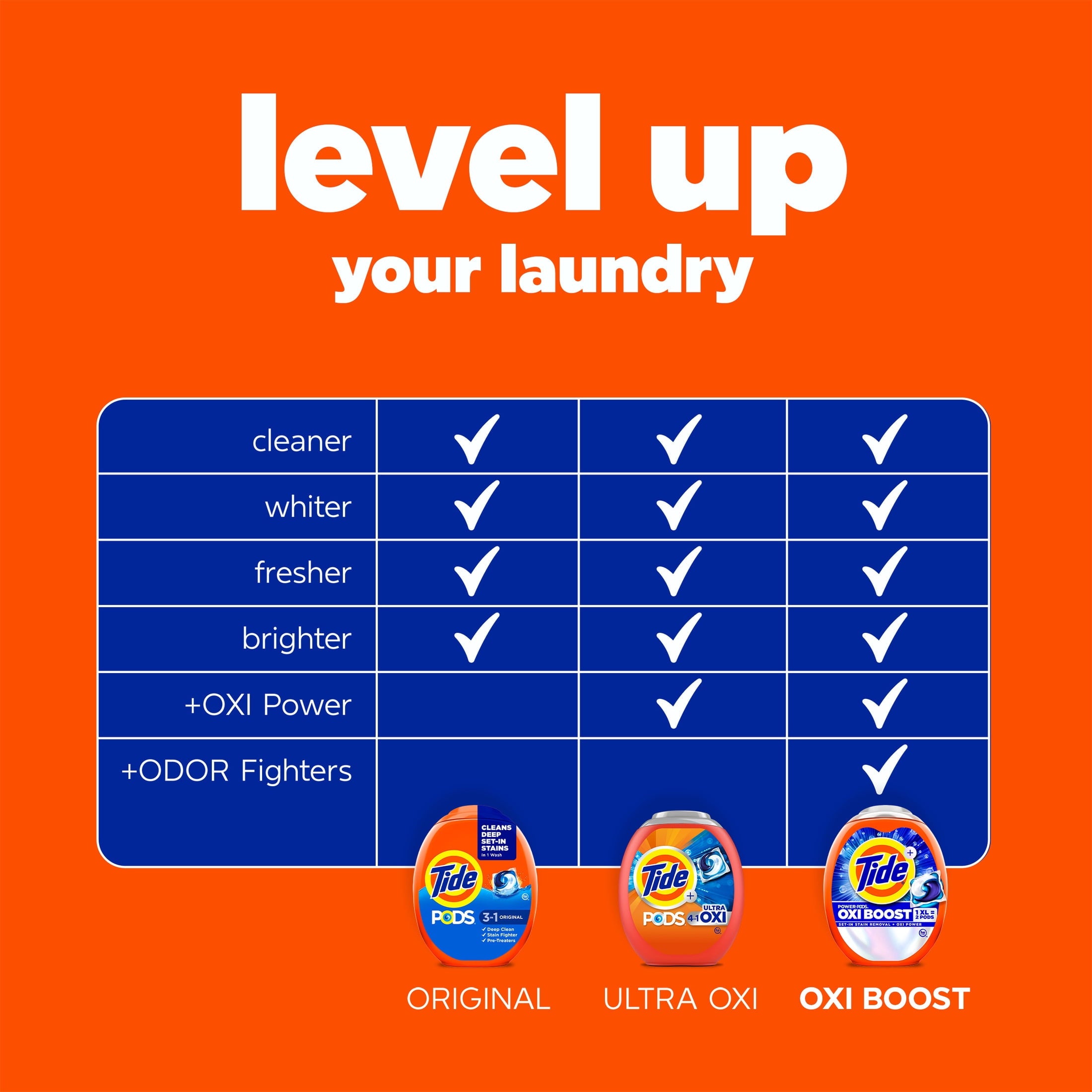 Tide PODS Laundry Detergent Soap Pacs, Original Scent, 76 Count