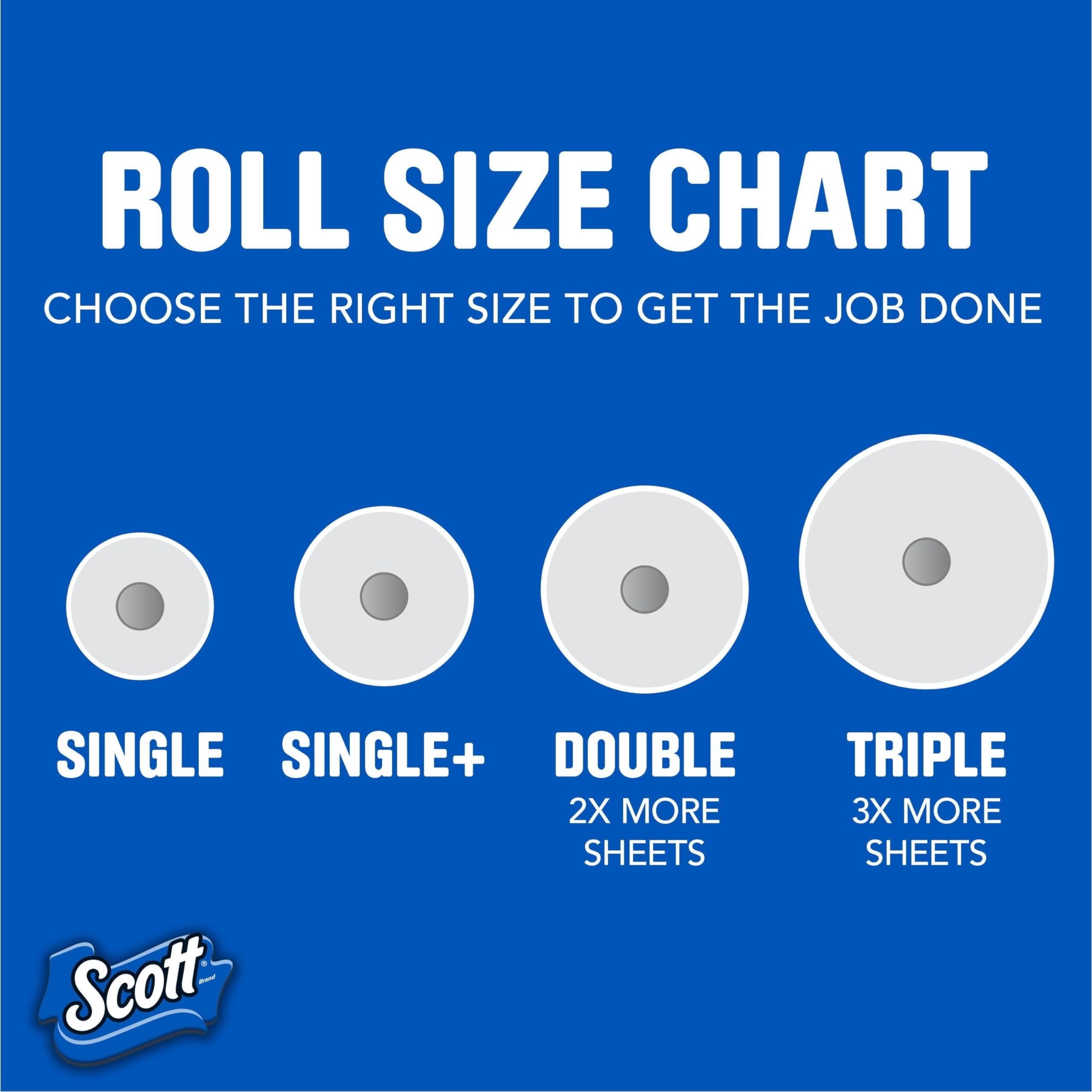 Scott Choose-A-Sheet Paper Towels, 30 Double Rolls, 2 Packs of 15, 100 Sheets per Roll