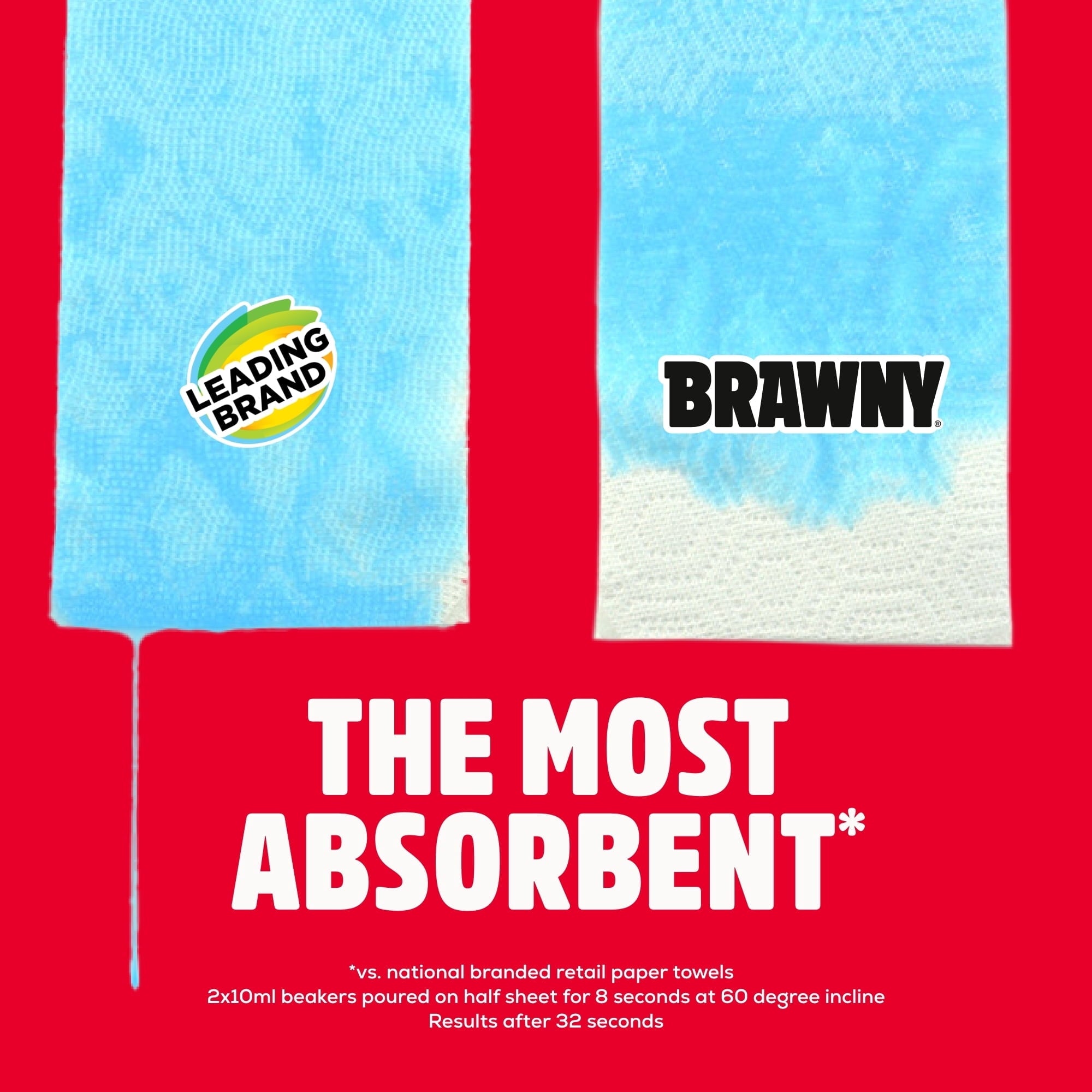 (2 Pack) Brawny Tear-a-Square 3-Ply Paper Towels, 6 Double Rolls