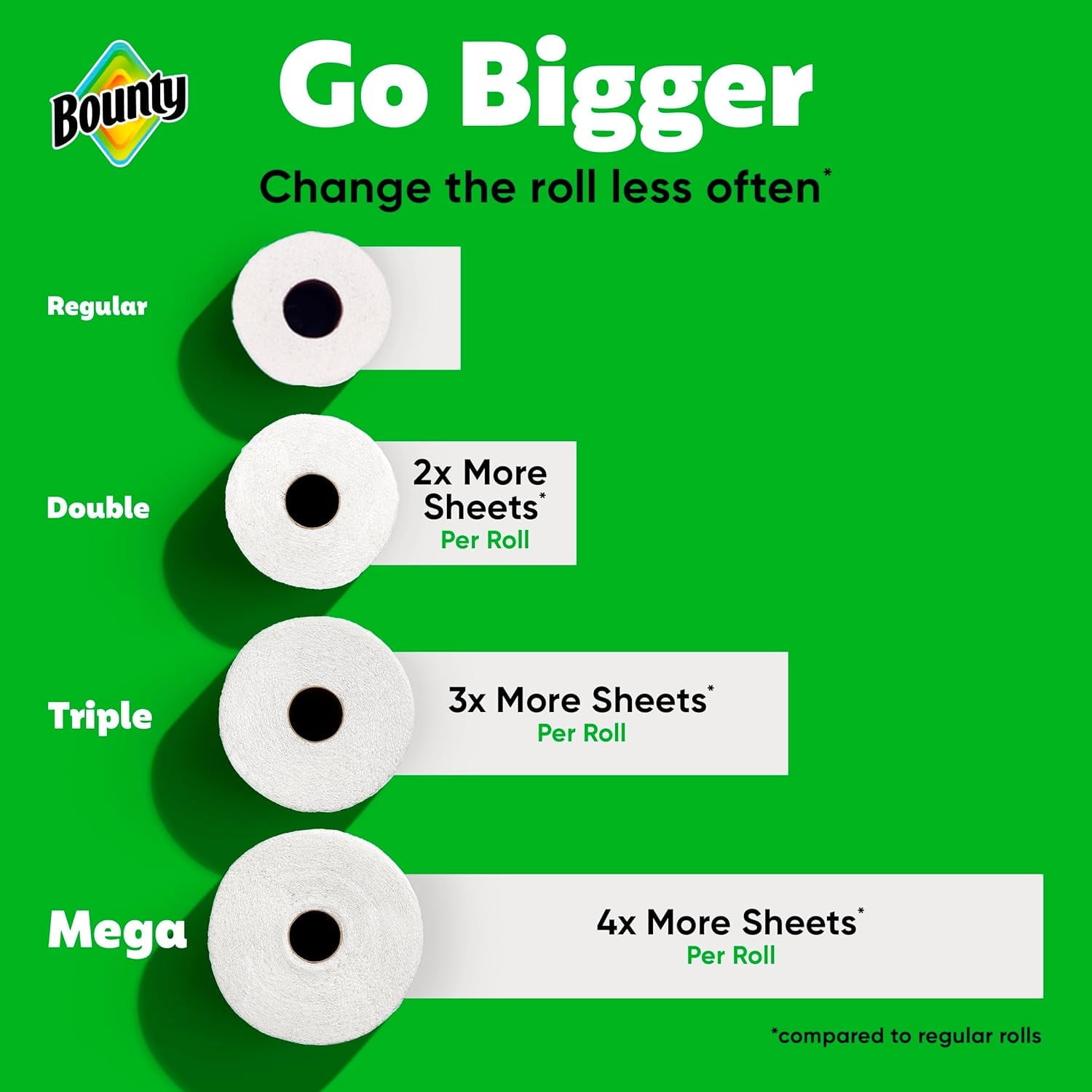Select-A-Size Paper Towels, Prints, 2 Triple Rolls = 6 Regular Rolls