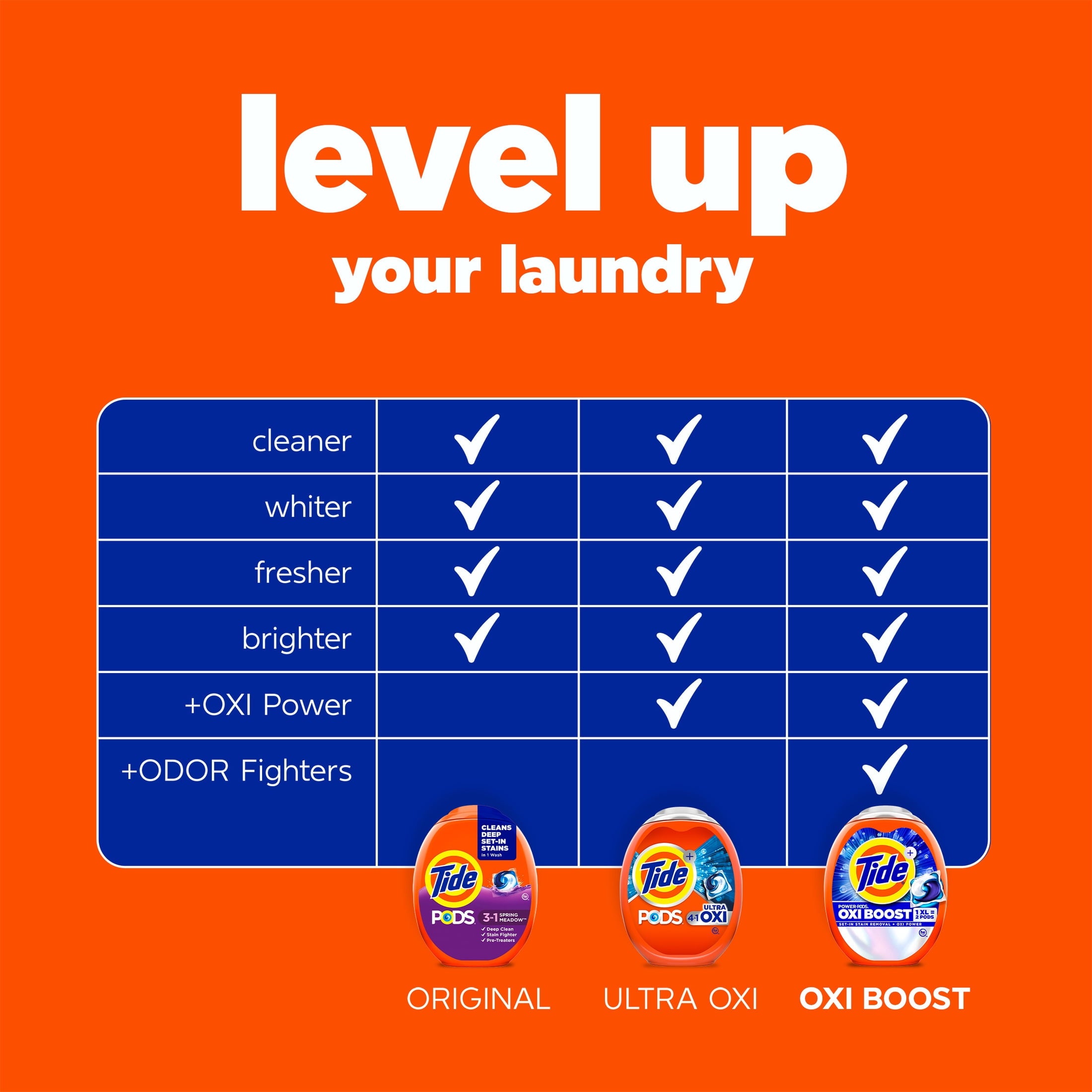 Tide PODS Laundry Detergent Soap Pacs, Spring Meadow Scent, 76 Count