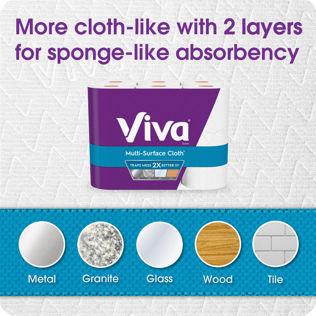 VIVA Multi-Surface Cloth Choose-A-Sheet Kitchen Paper Towels, White, 8 Double Rolls (110 sheets per roll)
