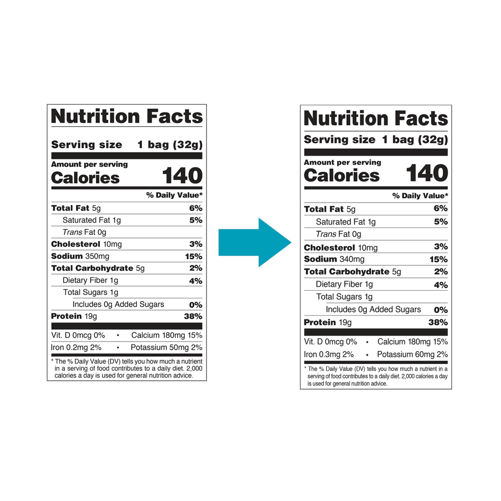 Quest Original Style Protein Chips, Sour Cream & Onion Flavor, Gluten Free, 1.1 oz Bags, 4 Count