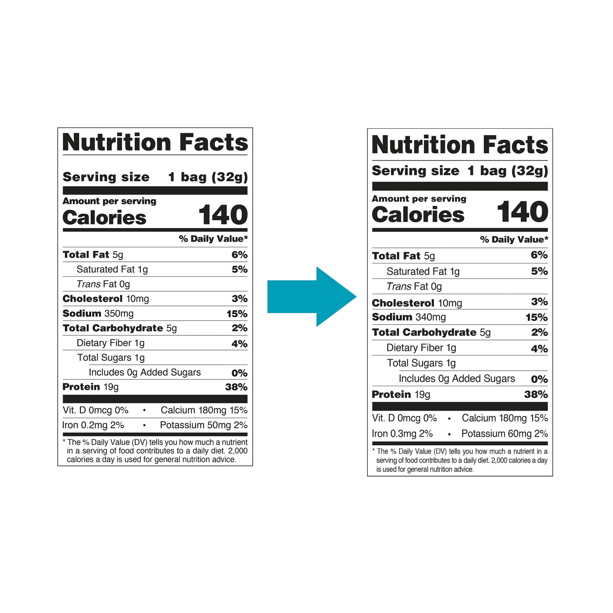 Quest Original Style Protein Chips, Sour Cream & Onion Flavor, Gluten Free, 1.1 oz Bags, 4 Count