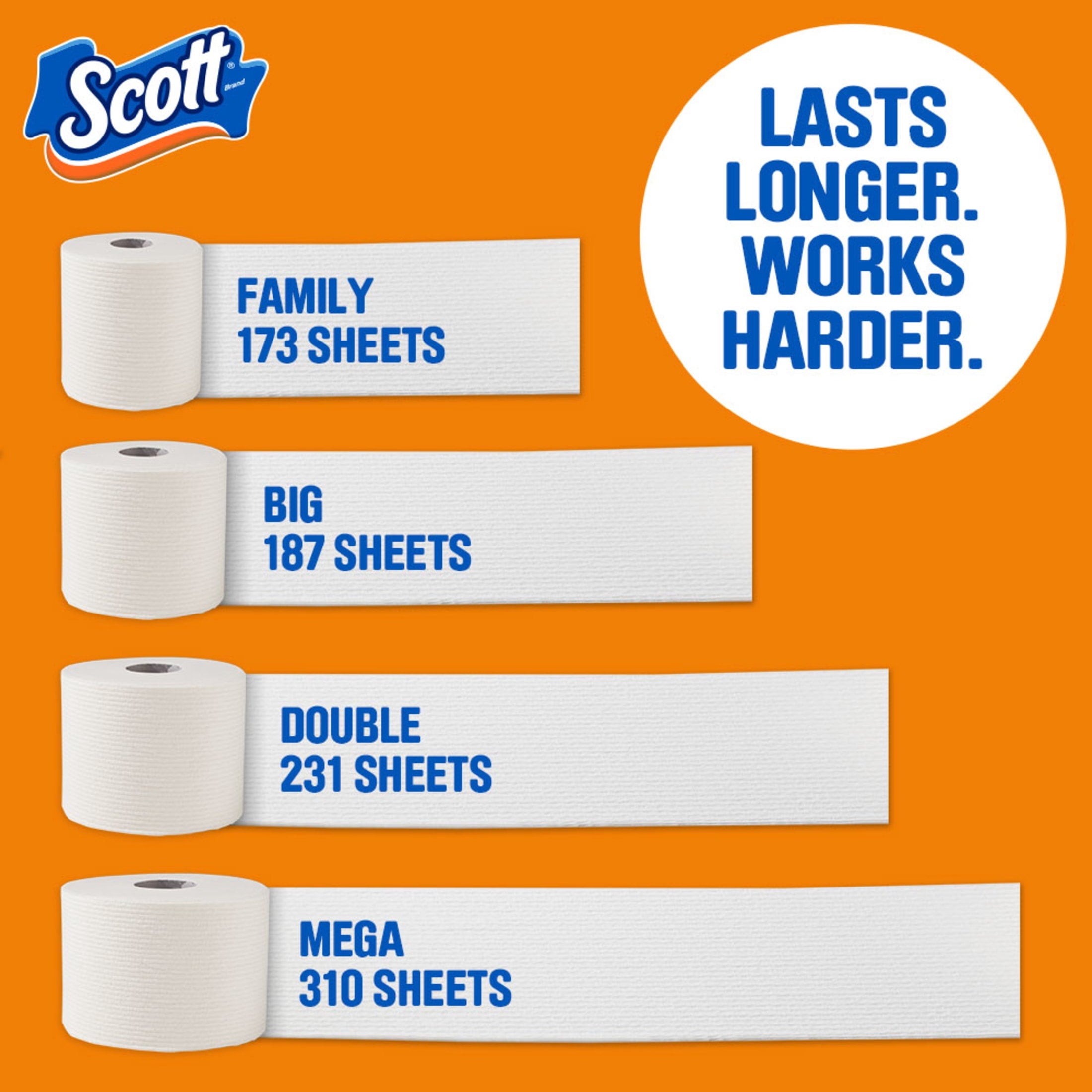 Scott ComfortPlus Toilet Paper, 12 Mega Rolls