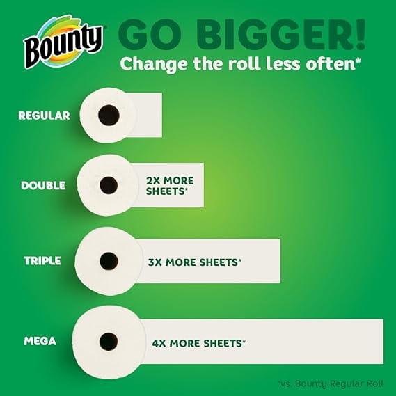 Bounty Select-A-Size Paper Towels, White, 2 Triple Rolls = 6 Regular Rolls (Pack of 1)