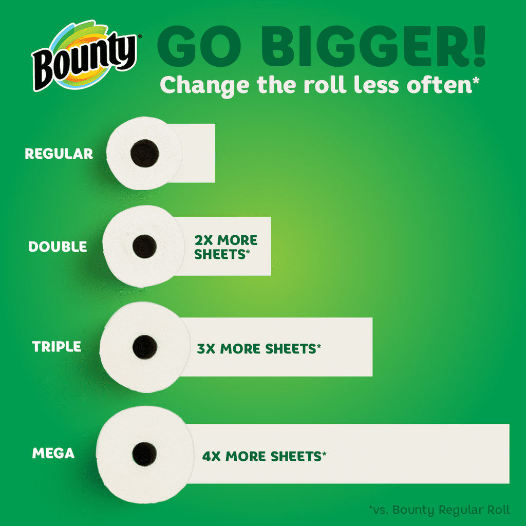 Bounty Select-A-Size Paper Towels, White, 1 Double Roll