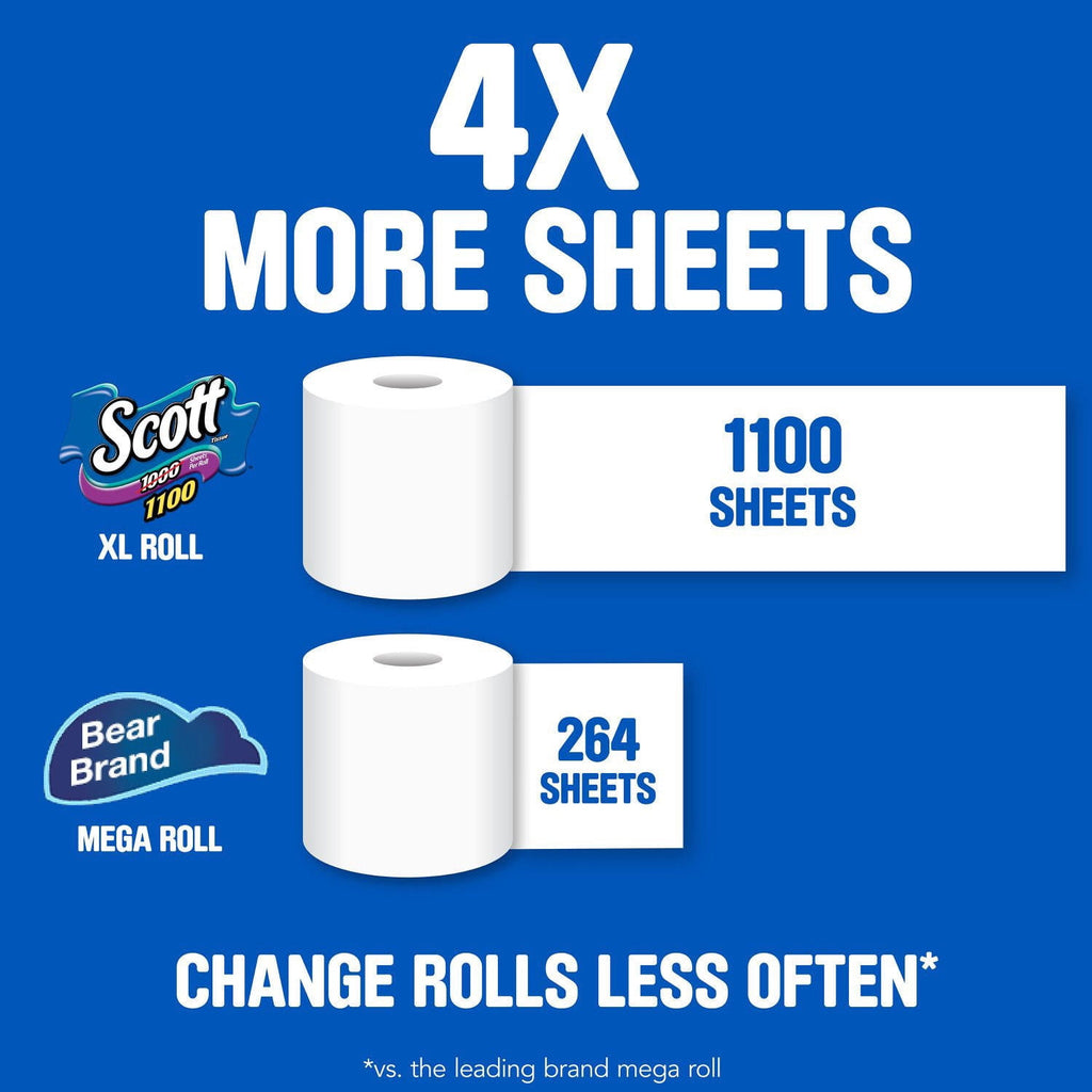 Avi Glatt Scott, 1000 Sheets Per Roll Toilet Paper, 36 Rolls Bath Tissue